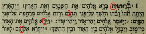 Equidistant Letter Sequences in the Bible